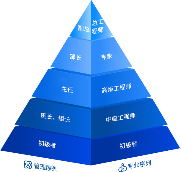 JDB电子之星